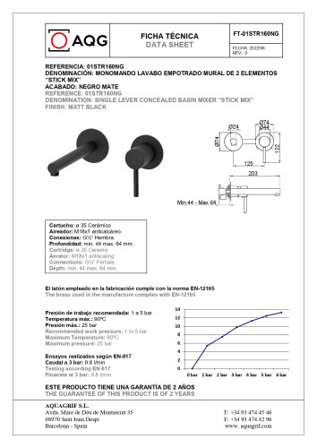 AQG Stick, встраиваемый в стену однорычажный смеситель для раковины, цвет черный матовый
