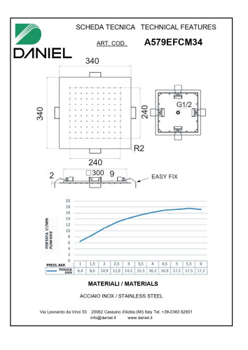 Daniel, квадратная потолочная душевая головка 34х34 см, 1 режим: дождь, цвет хром