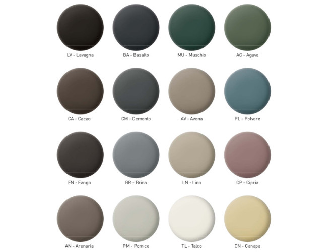 Крышка сидение для унитаза CIELO SHUI COMFORT CPVSHCOTF