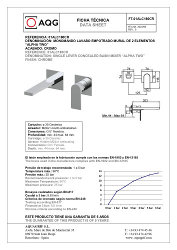 AQG Alpha, встраиваемый в стену однорычажный смеситель для раковины, цвет хром