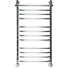 Полотенцесушитель Ника TRAPEZIUM ЛТ (Г2) ВП 100/40