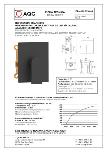 AQG Alpha, встраиваемый смеситель для душа, цвет черный матовый