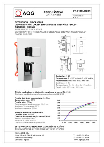 AQG Bold, душевой комплект EC316 на 3 потребителя, с квадратным изливом, с квадратным верхним душем 25х25 см и кронштейном 35 см, цвет хром