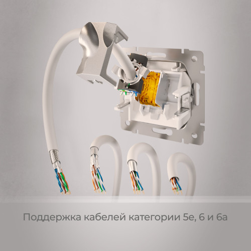 Розетка Ethernet RJ-45 cat. 6A экранированная (белый) W5120101