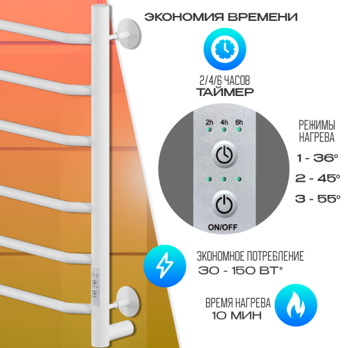 Полотенцесушитель Электрич.кабельный Ника WAY-3 60/50 RAL9016 белый матовый U