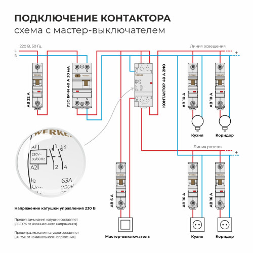 W942M63O/ Контактор модульный 63 A 2NO (2 мод.) W942M63O