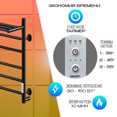 Полотенцесушитель Электрич.кабельный Ника WAY-2 60/40 с полкой RAL9005 черный матовый U