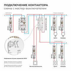 W942M40O/ Контактор модульный 40 A 2NO (2 мод.) W942M40O
