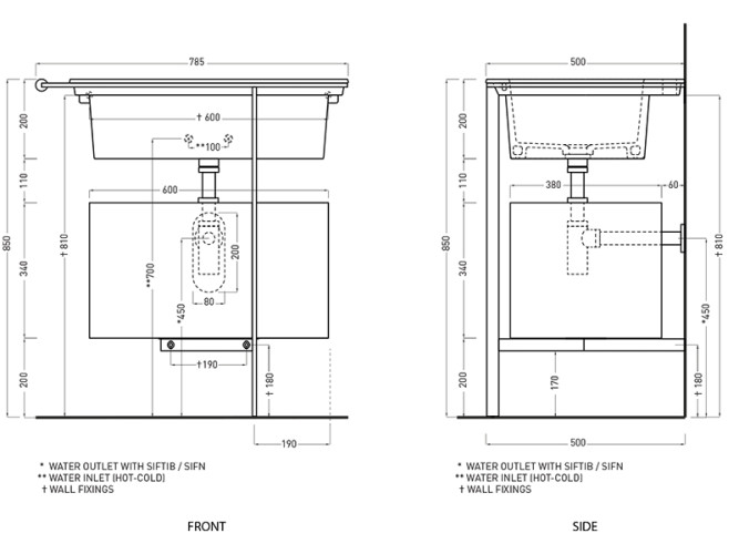Консоль для раковины CIELO KYROS KYST BZ
