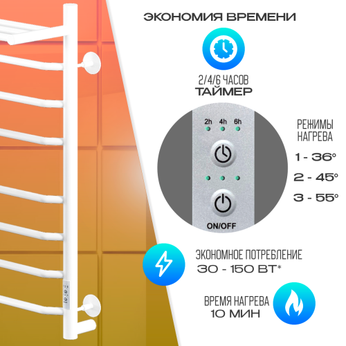 Полотенцесушитель Электрич.кабельный Ника WAY-3 80/40 с полкой RAL9016 белый матовый  U