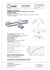 AQG ESCADA, однорычажный смеситель для ванны с термостатом, цвет хром