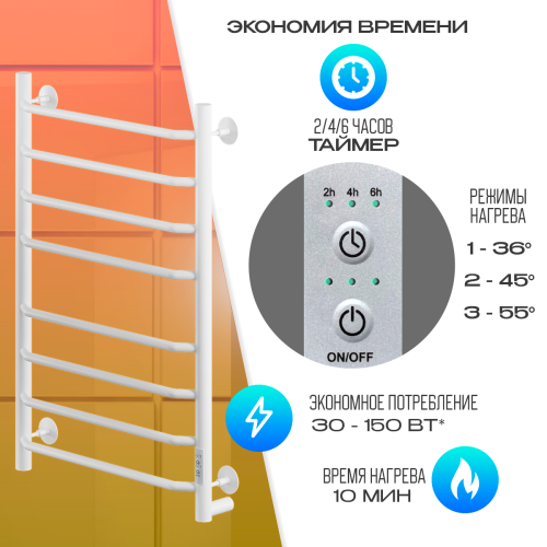 Полотенцесушитель Электрич.кабельный Ника WAY-3 80/50 RAL9016 белый матовый U