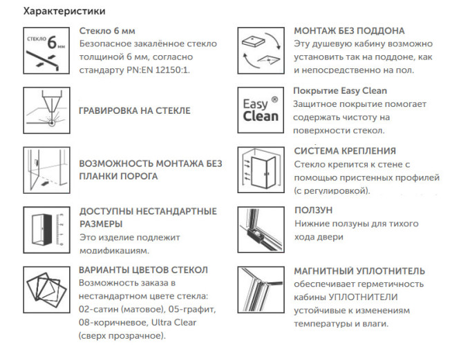 Раздвижные душевые двери в нишу RADAWAY IDEA 387128-54-01