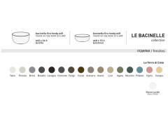 Раковина накладная CIELO ERA-ECO BAERA40