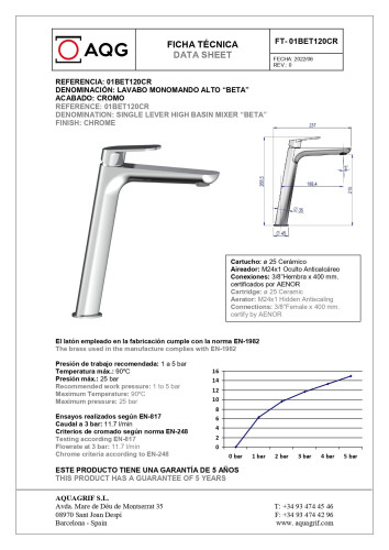 AQG Beta, высокий однорычажный смеситель для раковины без донного клапана, цвет хром